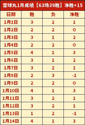 曼联前将向,穆里尼奥致,昔日误会得,米兰体育,米兰体育官网,米兰体育官网玩家首选