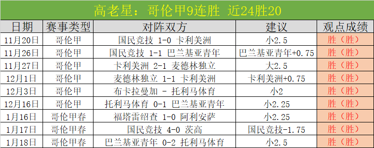 张本美晋升,新岗位,多年努力迎,米兰体育,米兰体育官网,米兰体育官网玩家首选