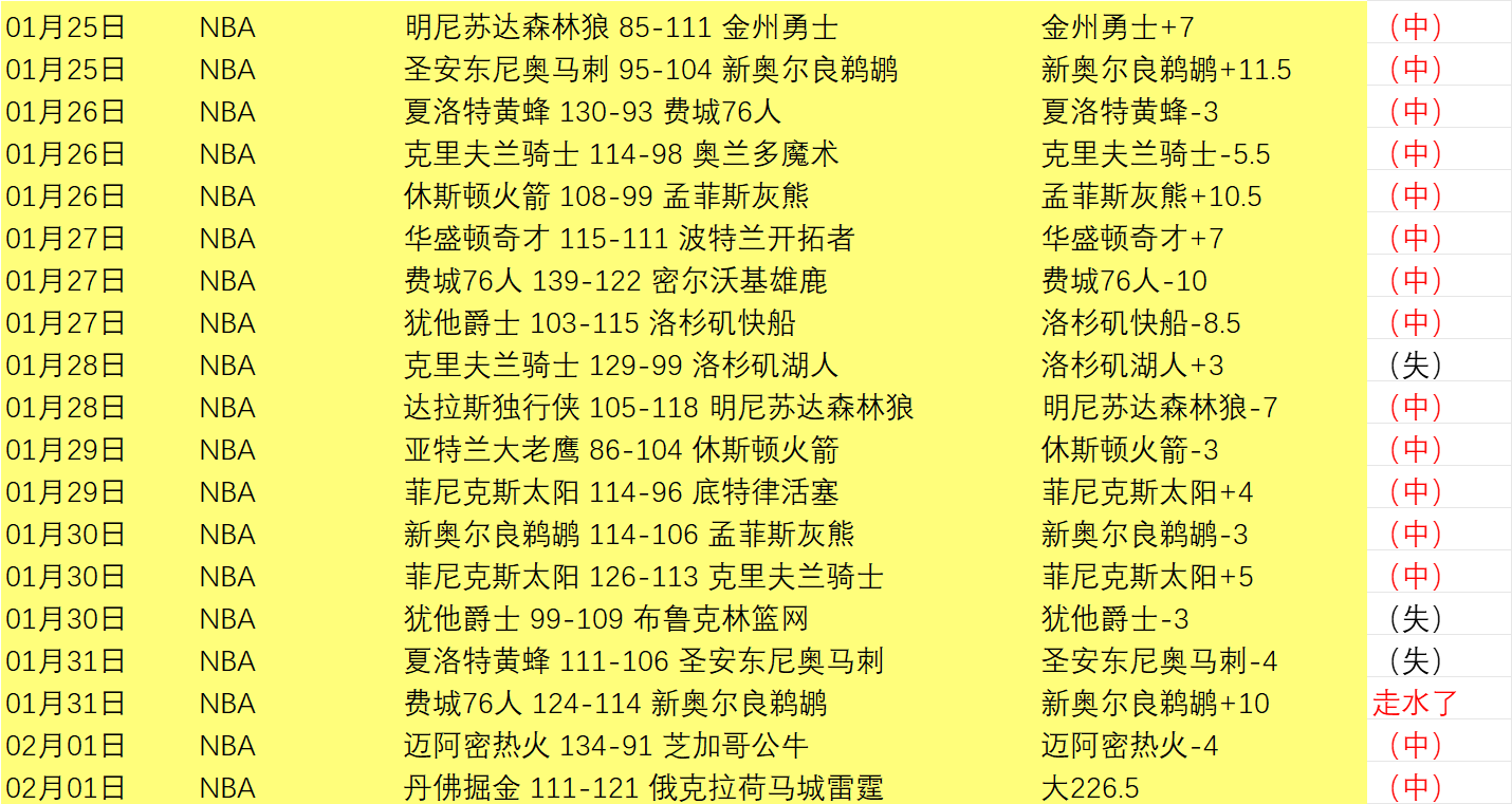 国足冬季训,练取消,主帅伊万科,米兰体育,米兰体育官网,米兰体育官网玩家首选