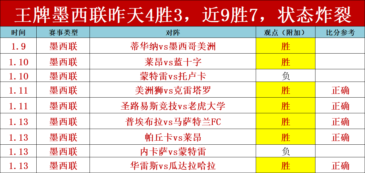 世俱杯时间,冲突致沃勒,尔球员无缘,米兰体育,米兰体育官网,米兰体育官网玩家首选