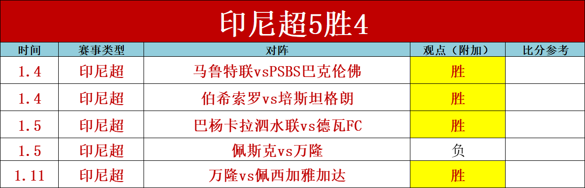 艾登,海文持续佩,戴护具治疗,米兰体育,米兰体育官网,米兰体育官网玩家首选