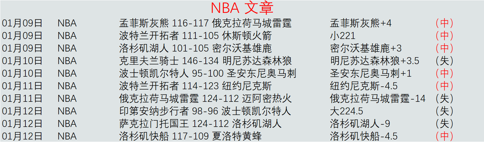 清明节,亚洲杯中国,队迎战沙特,米兰体育,米兰体育官网,米兰体育官网玩家首选