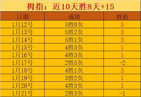 比勒菲尔德,逆袭勒沃库,德国杯半决,米兰体育,米兰体育官网,米兰体育官网玩家首选