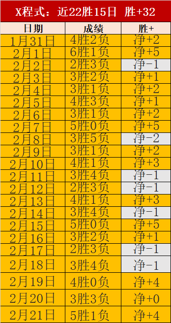 叶海亚,分钟射入精,彩一球,米兰体育,米兰体育官网,米兰体育官网玩家首选