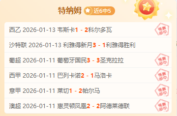 世界名帅安,切洛蒂助力,埃斯特旺考,米兰体育,米兰体育官网,米兰体育官网玩家首选